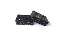 完全なHD1080Pの携帯用ビデオ送信機/COFDMのミニチュア ビデオ送信機
