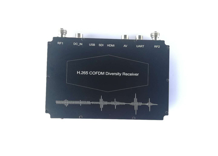 2 H.265を放送するデジタルのためのチャネル小さいCOFDMのビデオ受信機