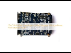 SDI/CVBS/HDMI トランスミッター COFDM モジュール 低消費電力 H.264