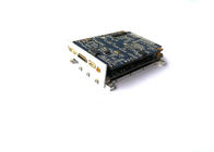 低い電力の消費H.264が付いているSDI/CVBS/HDMIの送信機COFDMモジュール