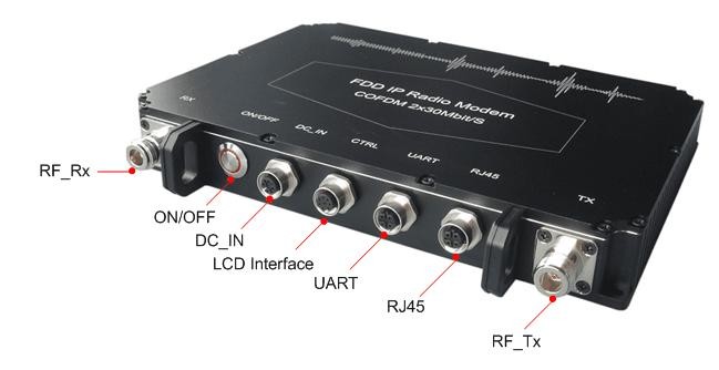 軽量 COFDM ビデオ送信機 4K HEVC ブロードキャスト SDI CVBS HDMI マルチバンド